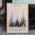 Montagnes Poster by Moryarty - Oil Painting canvas print
